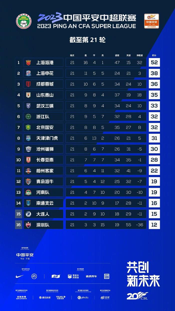 该片中还融合了大量的谍战情节和元素，比如摩斯电码、秘密电报等形式